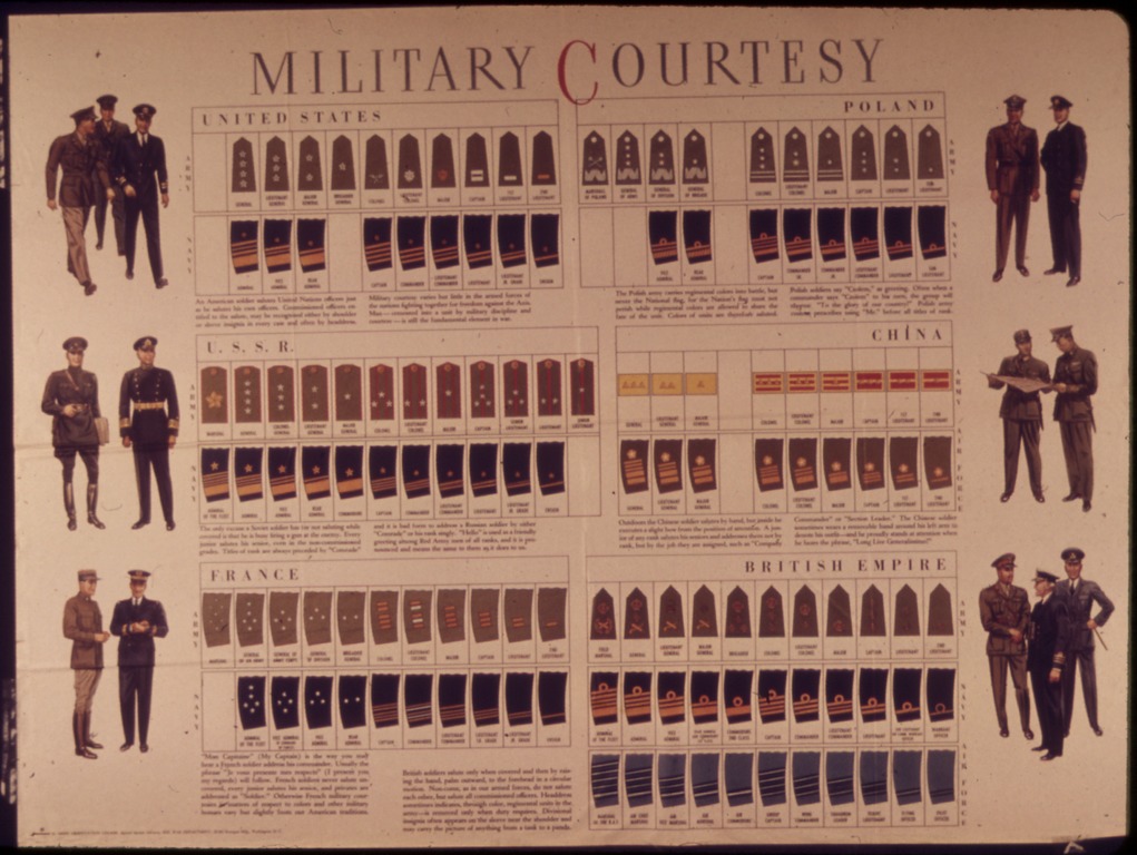 military ranks