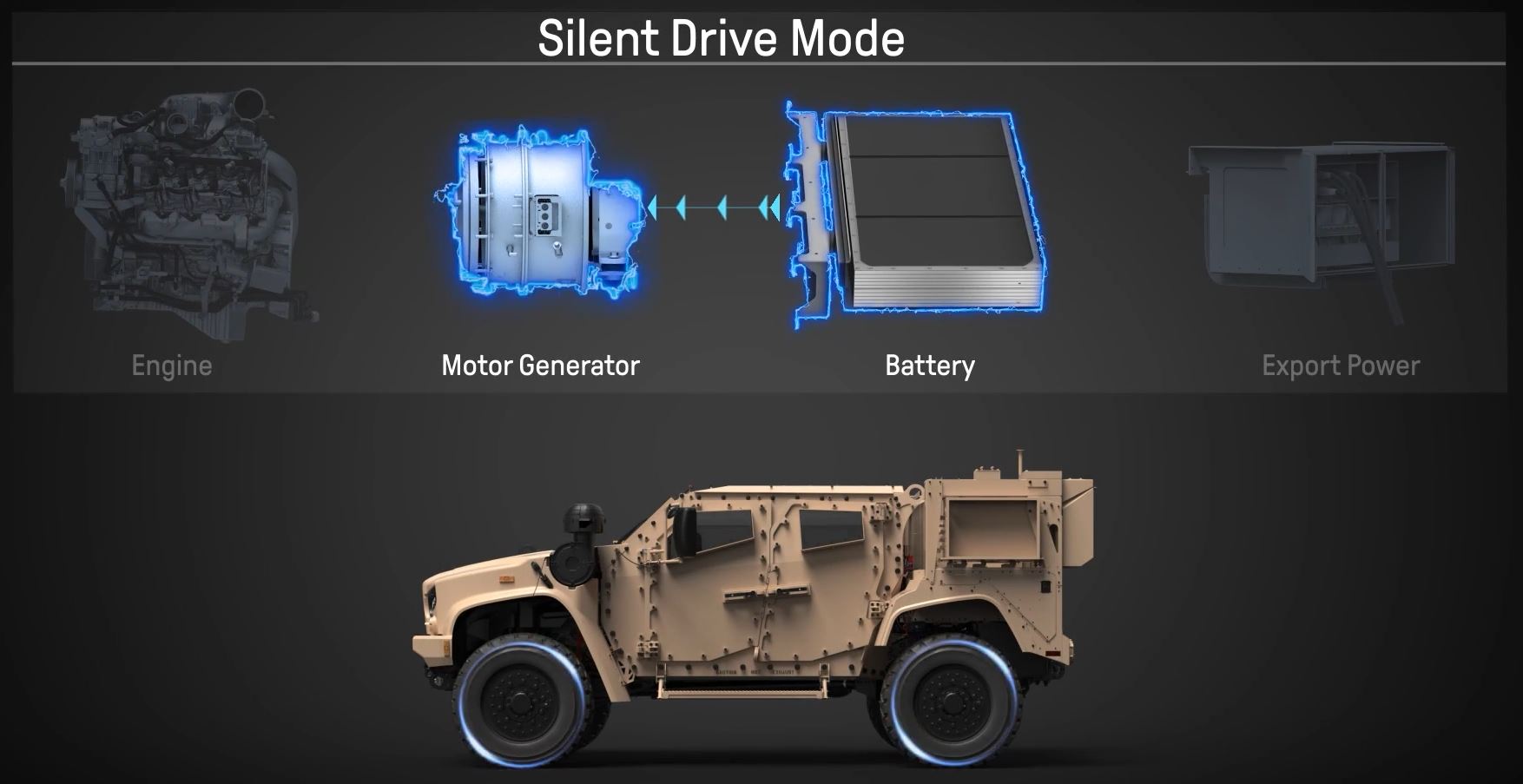 oshkosh joint light tactical vehicle