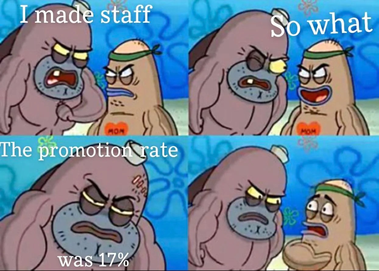 promotion rate meme