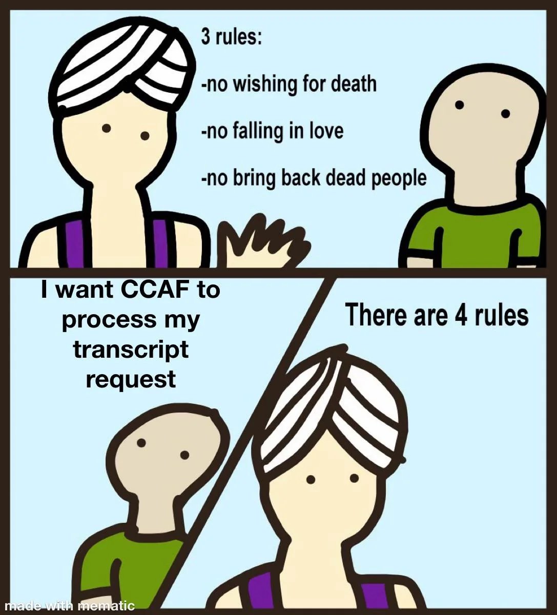 ccaf rules