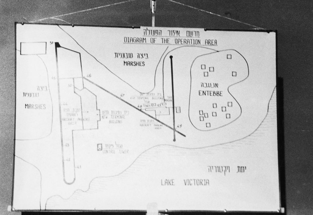 raid on entebbe map