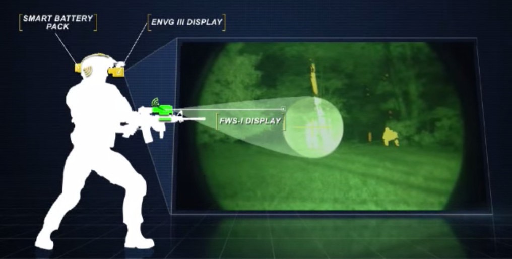 The Army’s new weapon sight allows soldiers to shoot around corners and through smoke