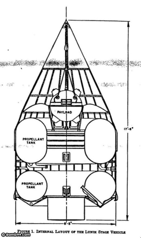 soviet satellite