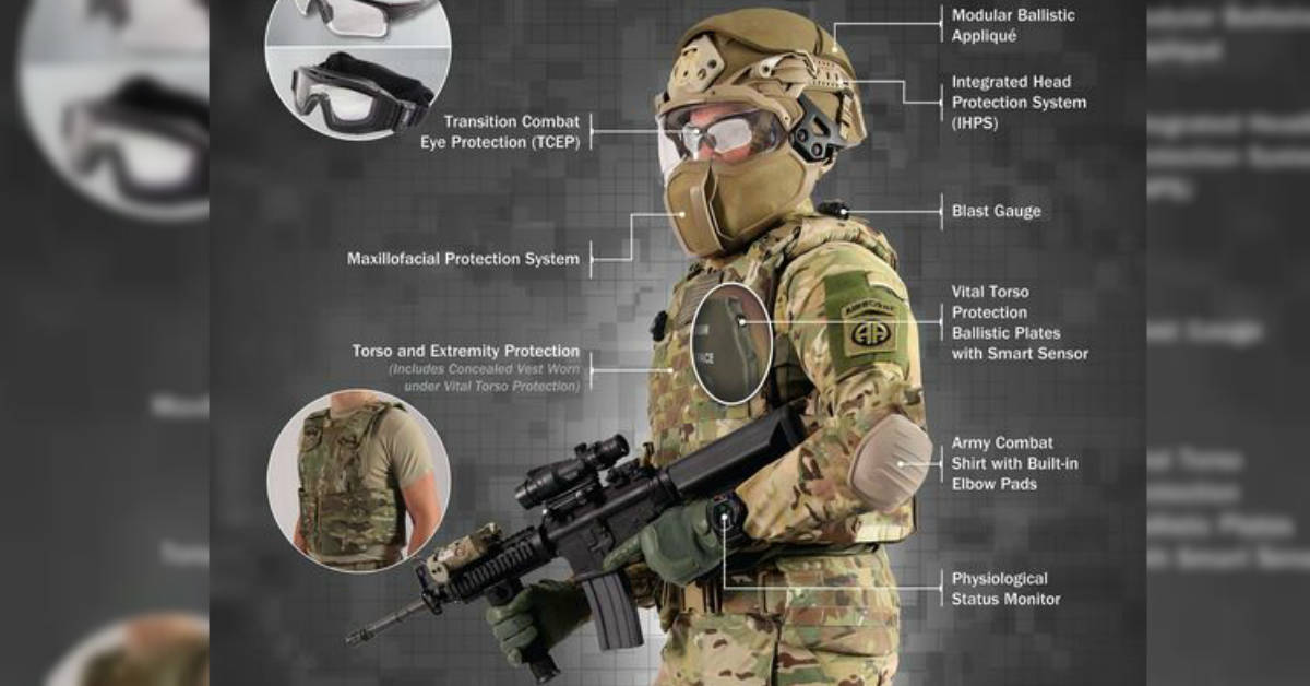 Here’s the Army’s awesome new gear to protect soldiers