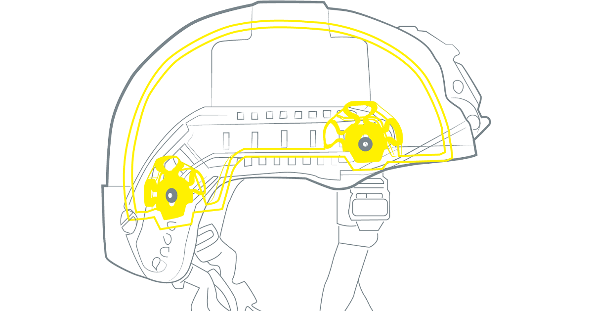 Helmets just got new technology to protect your brains