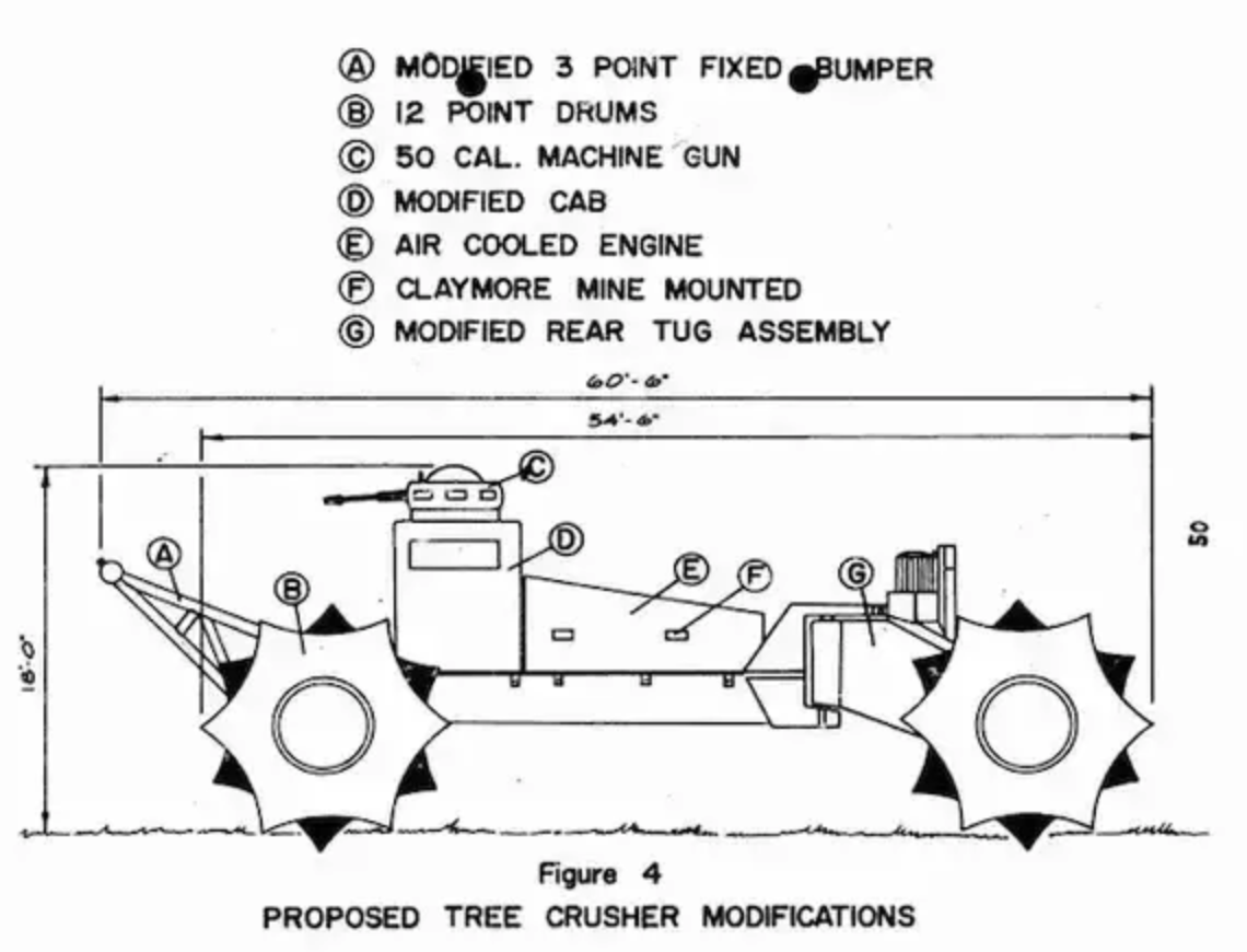 tree crusher strange weapons of vietnam war