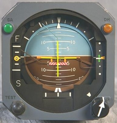 gauge