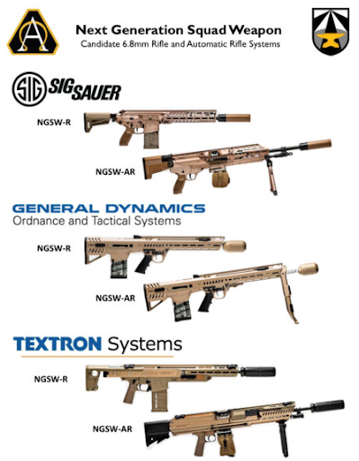 sig squad weapons